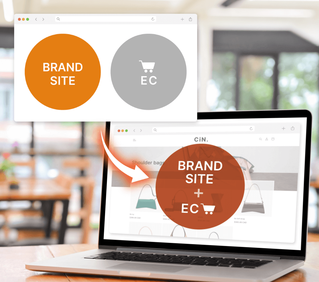 ブランドサイトとECを、ひとつのフロントで