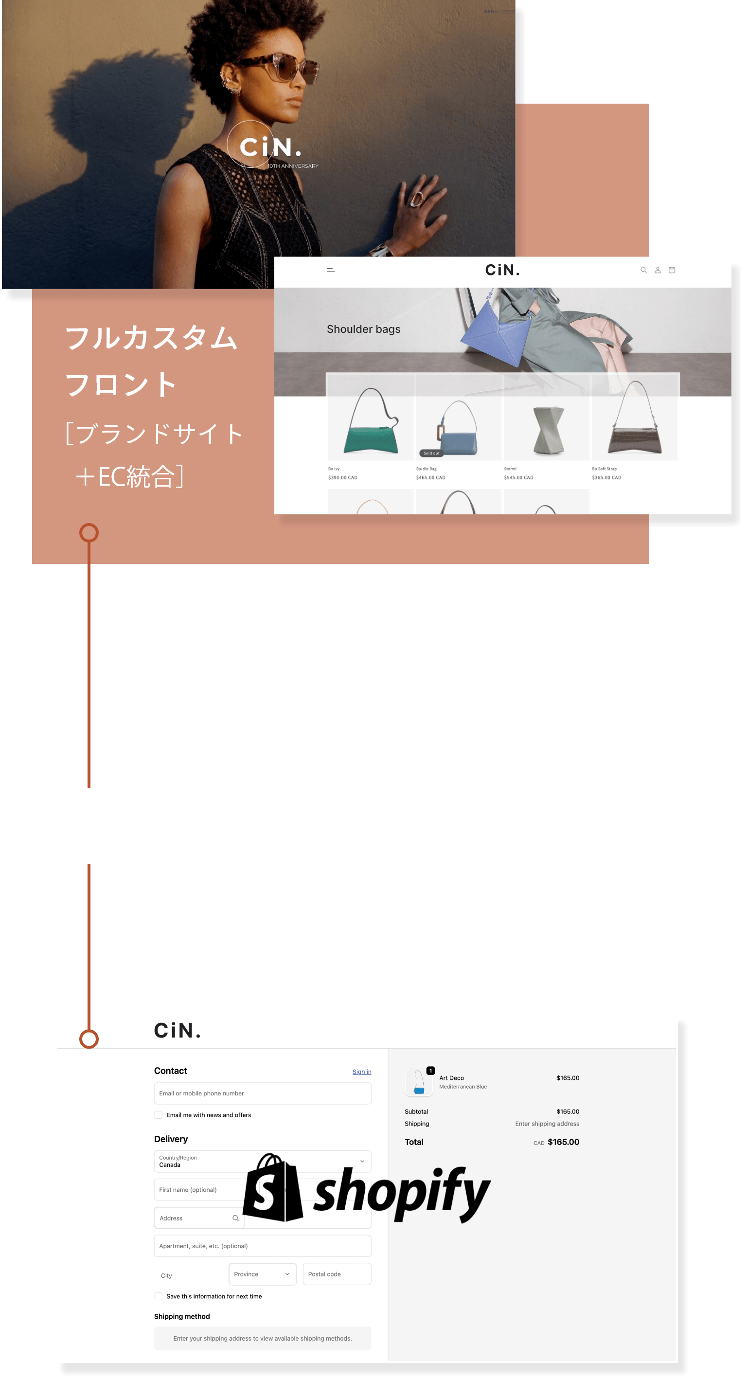 HAKOBの構築イメージ